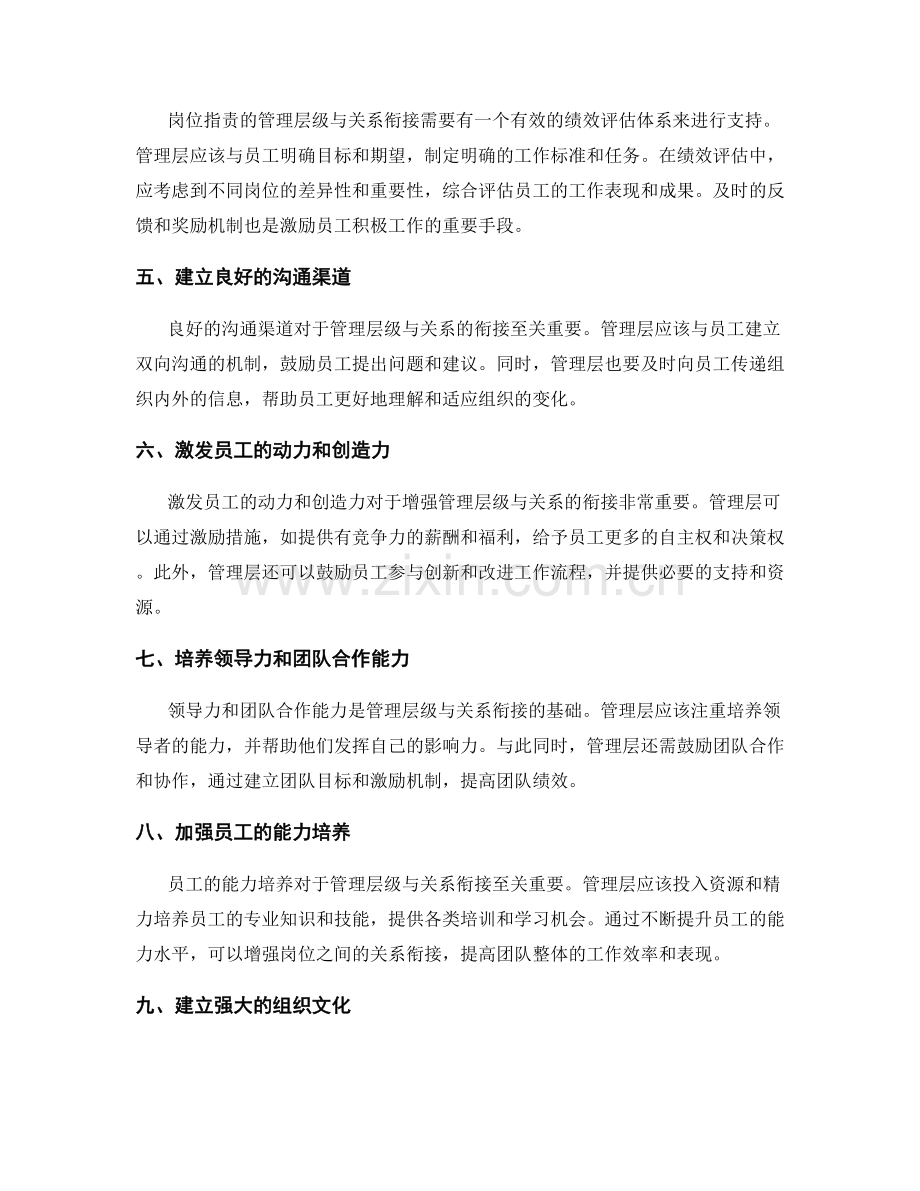 岗位职责的管理层级与关系衔接探索.docx_第2页