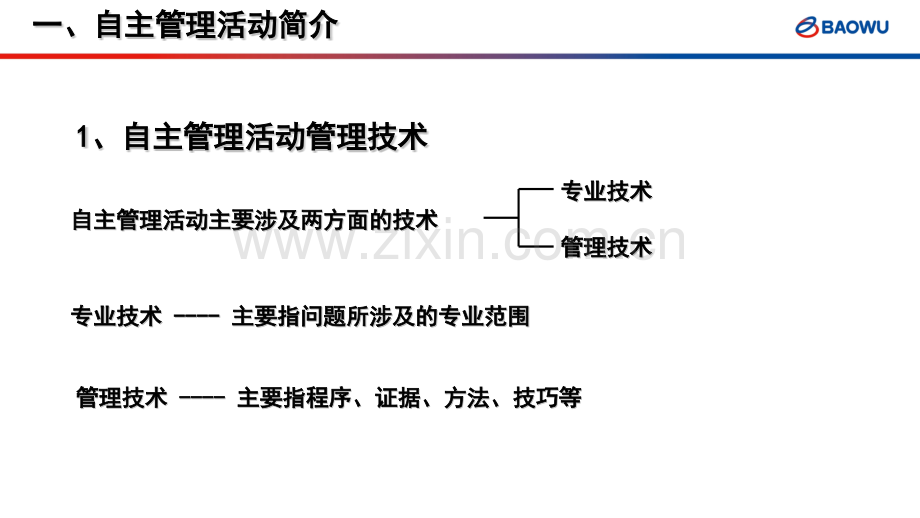 创新课题撰写要求.pptx_第3页