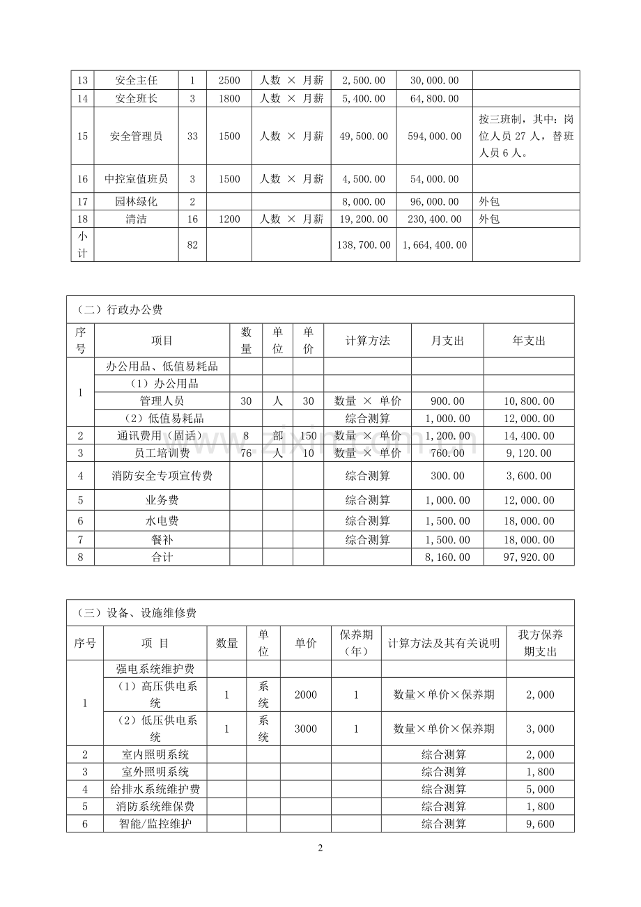 物业服务费用测算明细表.doc_第2页