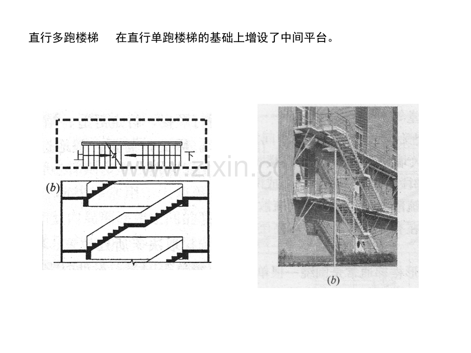 常见楼梯几种形式及制图.pptx_第2页