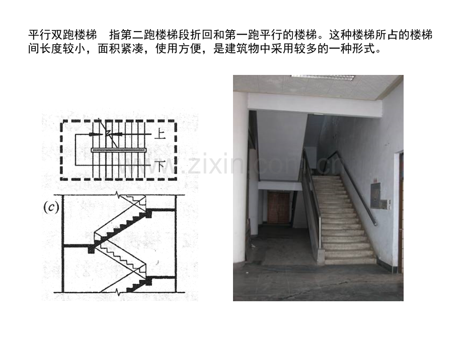 常见楼梯几种形式及制图.pptx_第3页