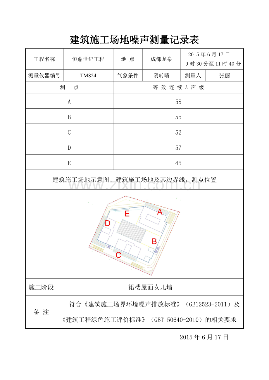 建筑施工场地噪声测量记录表.doc_第2页