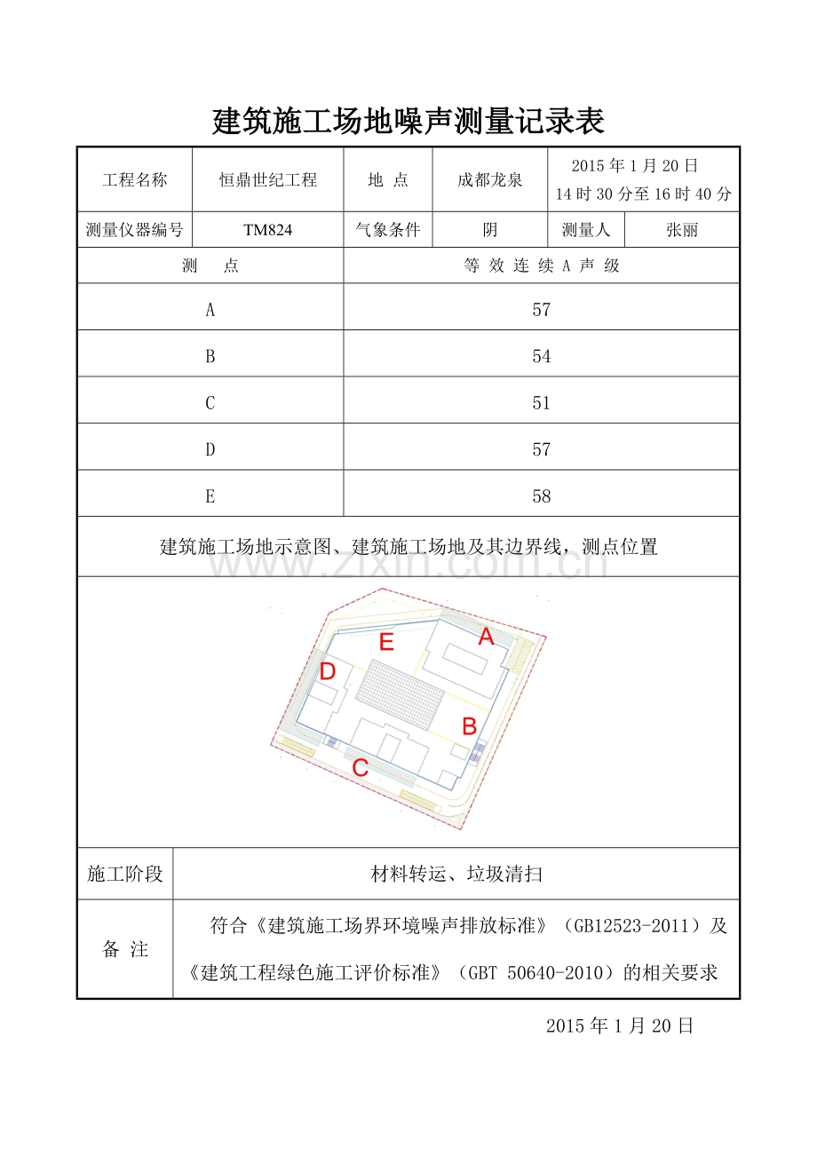 建筑施工场地噪声测量记录表.doc_第3页