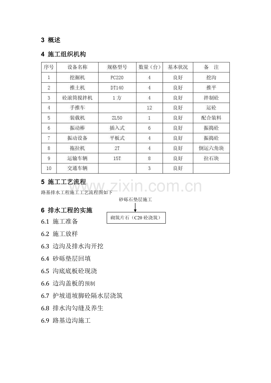 边沟排水沟截水沟施工方案.docx_第3页