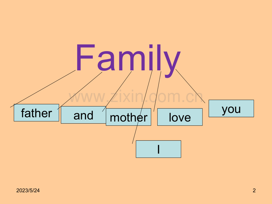 英文家庭成员family-tree.ppt_第2页