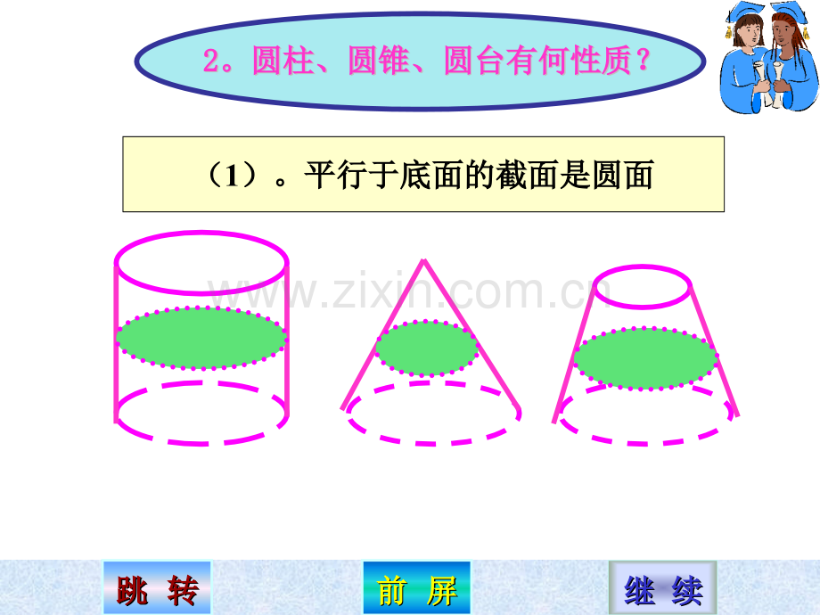 圆柱圆锥圆台侧面积.pptx_第1页