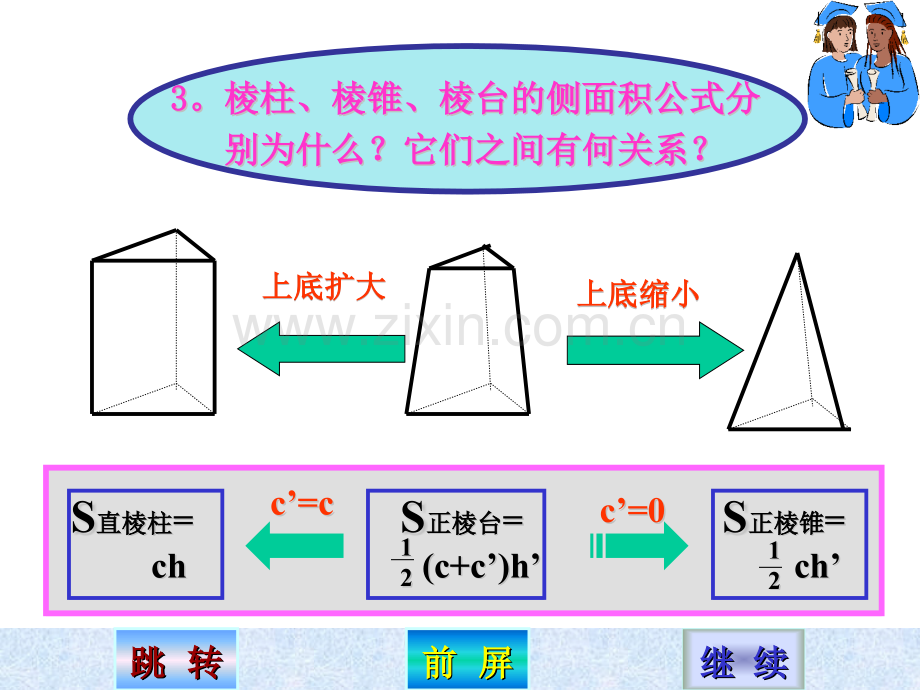 圆柱圆锥圆台侧面积.pptx_第3页