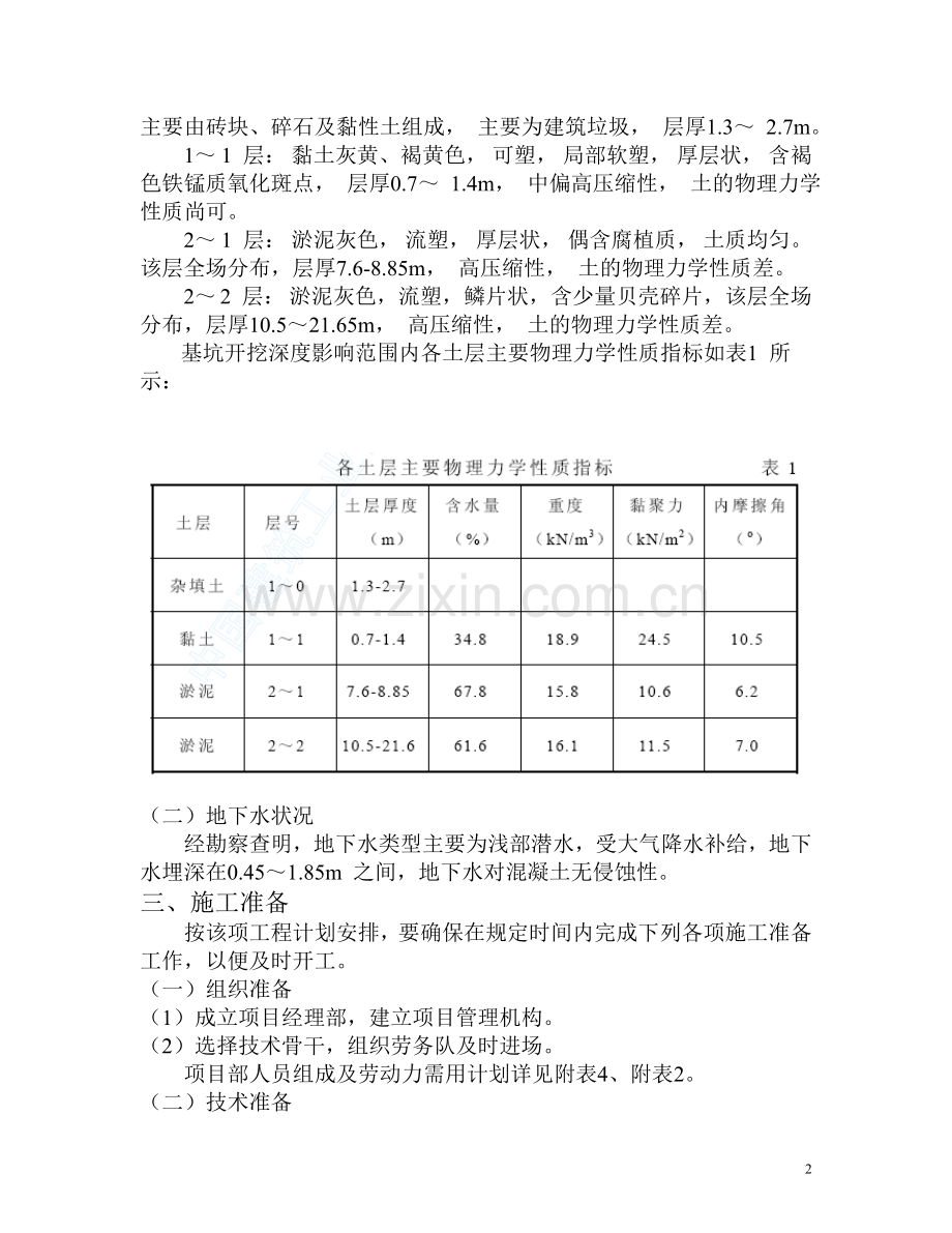 国信世家商住小区一期工程土方开挖施工方案.doc_第2页