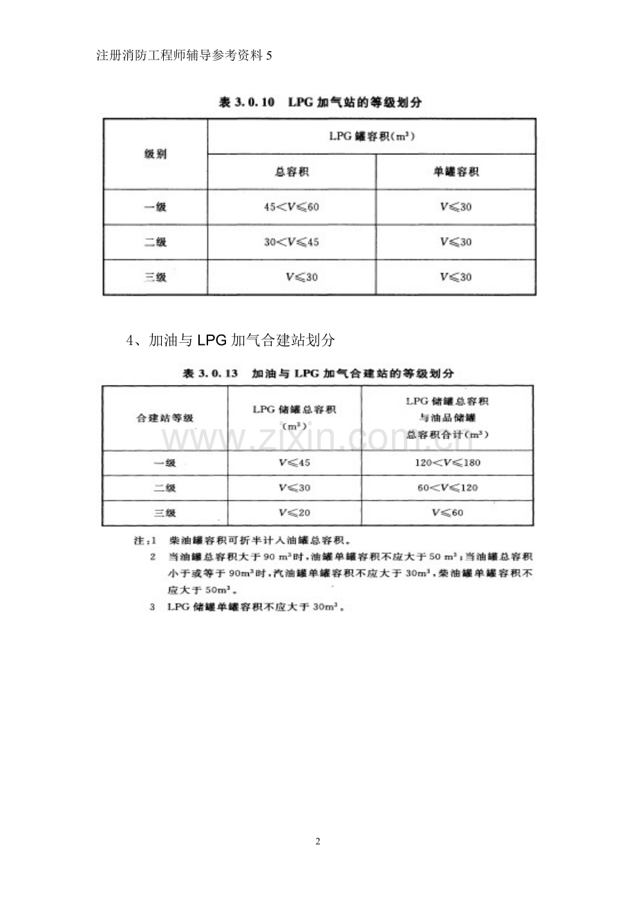 《汽车加油加气站设计与施工规范》.doc_第2页