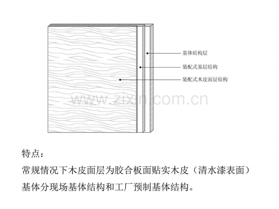 装配式木饰面设计深度标准.pptx_第2页