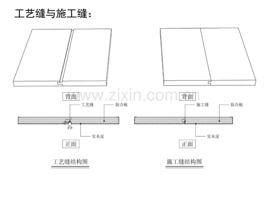 装配式木饰面设计深度标准.pptx_第3页