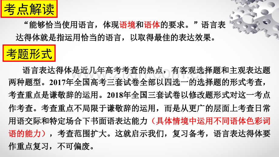 高三专题复习语言得体.pptx_第3页