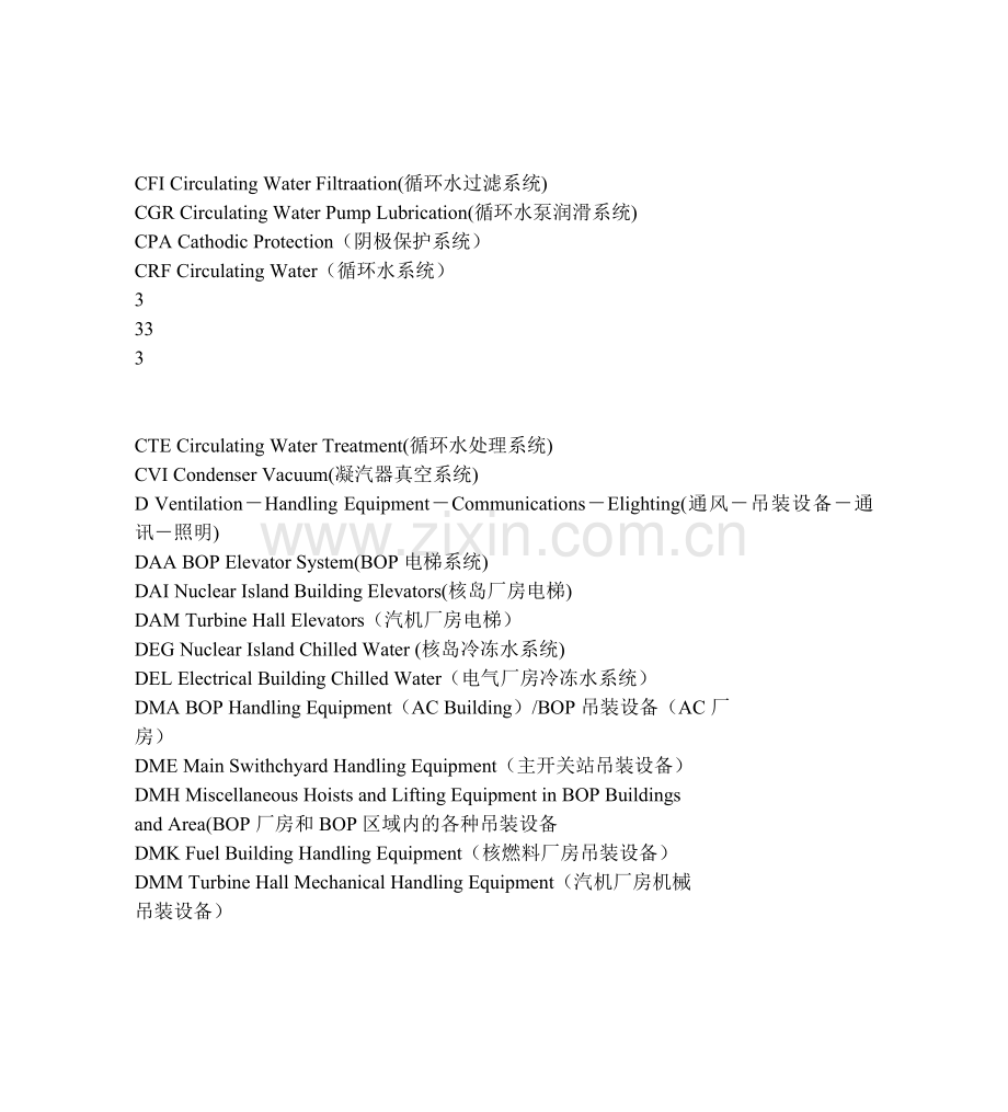 '火电厂热电厂各系统中英文对照'doctypedoc.doc_第3页