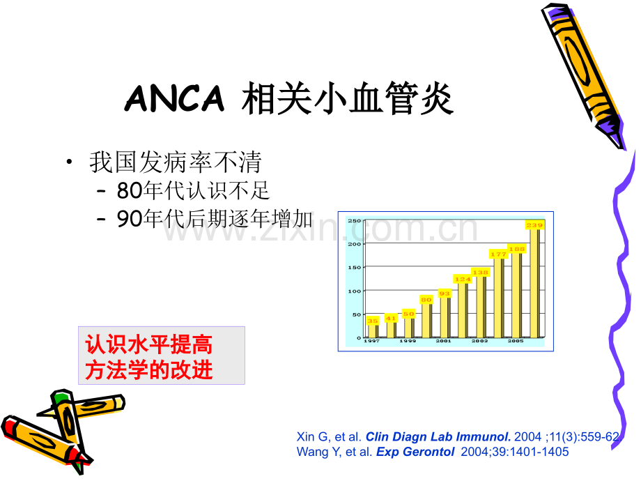 ANCA相关小血管炎的研究和治疗的几个问题.pptx_第3页