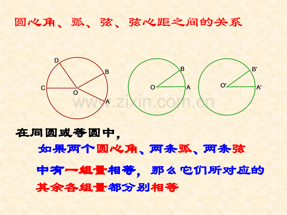 圆周角优秀课件ppt.pptx_第1页