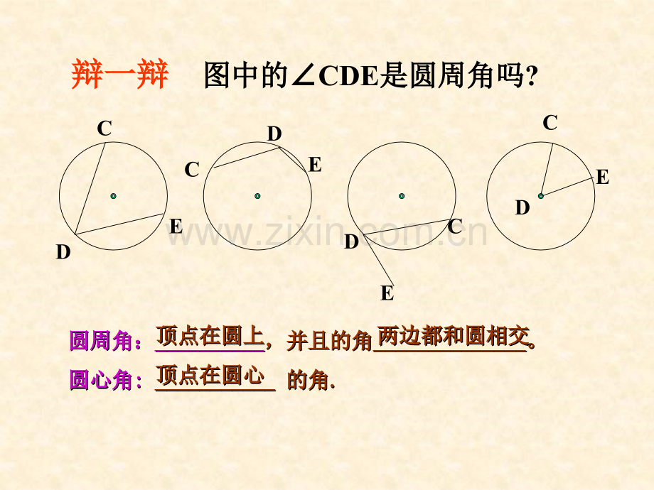 圆周角优秀课件ppt.pptx_第3页