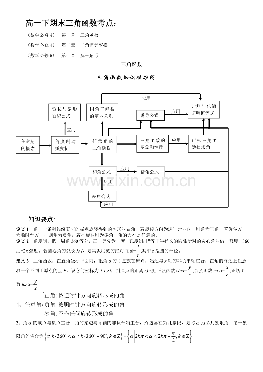 高一下数学期末考试知识点复习要点.doc_第1页