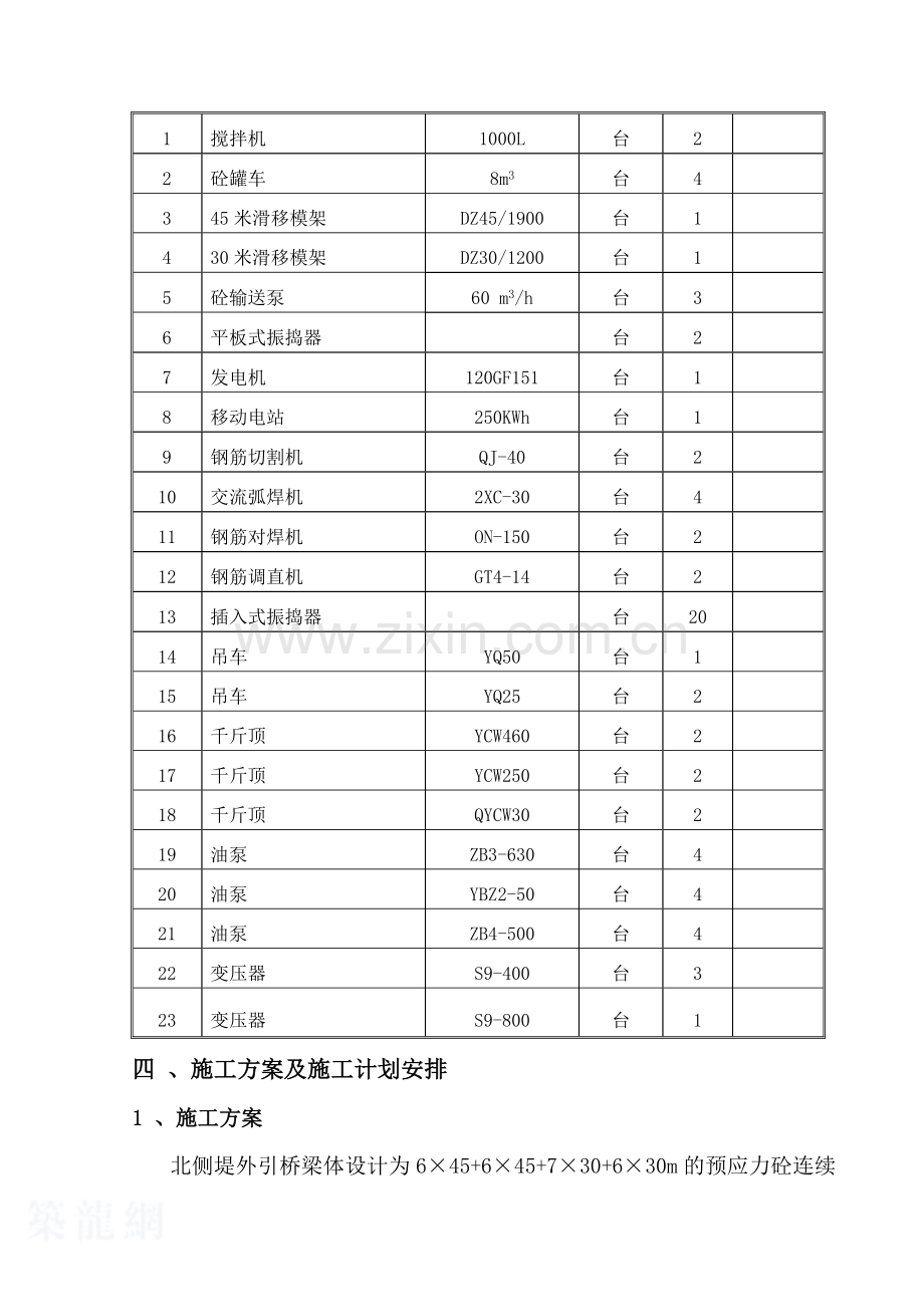 45m及30m现浇箱梁施工方案.docx_第2页