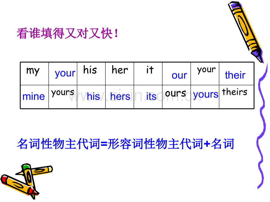 仁爱英语七年级上册Unit3topic1复习.pptx_第3页