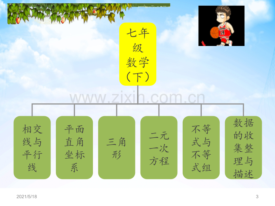 初中数学家教试讲.ppt_第3页