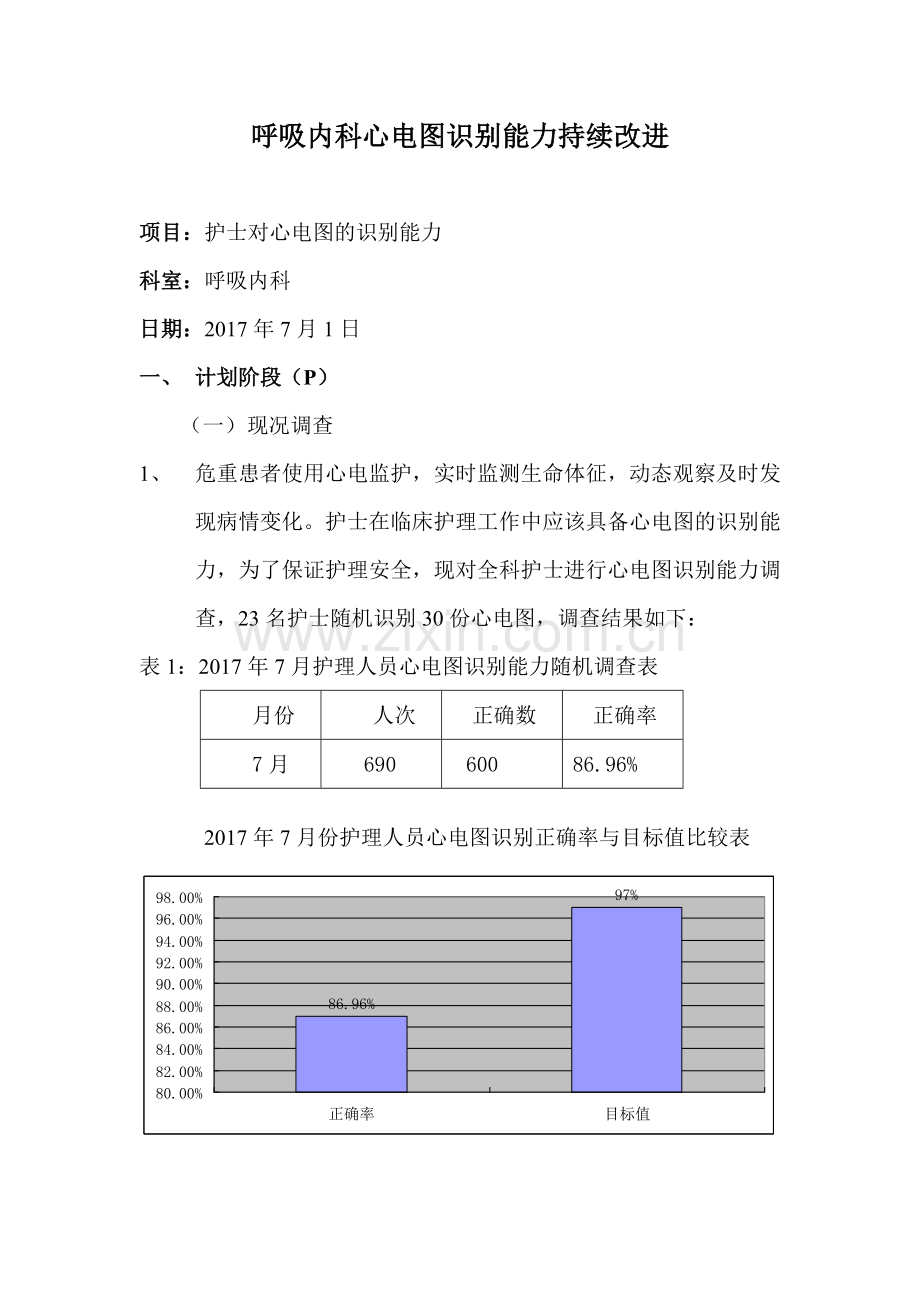 呼吸内科心电图识别能力持续改进.doc_第1页