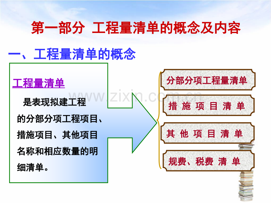 工程量清单计价方案.pptx_第3页