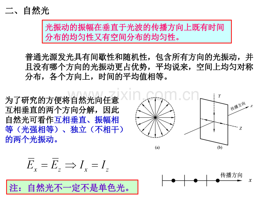 第14章-光的偏振.pptx_第3页