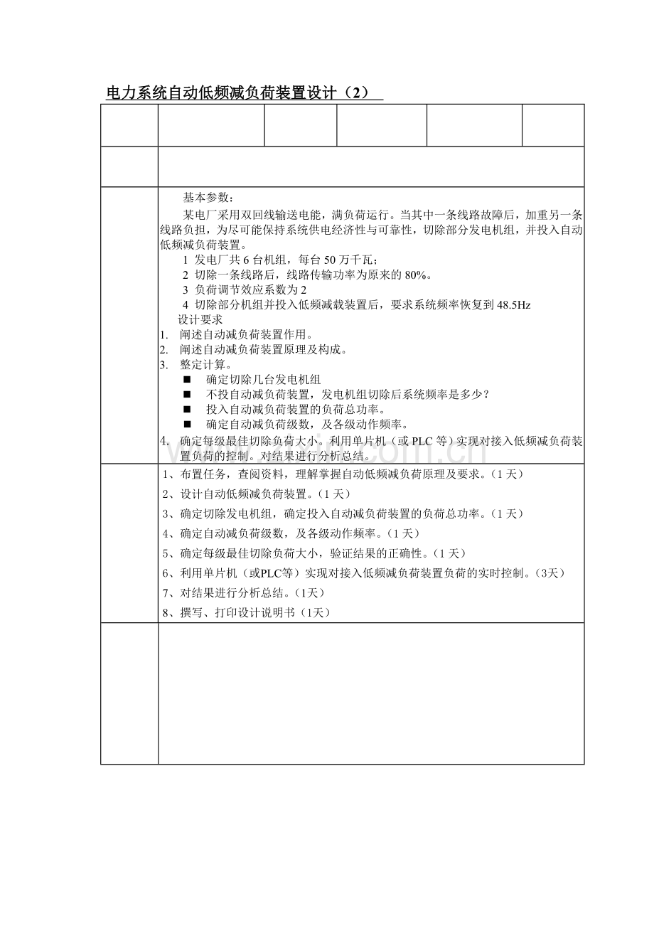 电力系统自动低频减负荷装置设计课程设计论文.docx_第1页