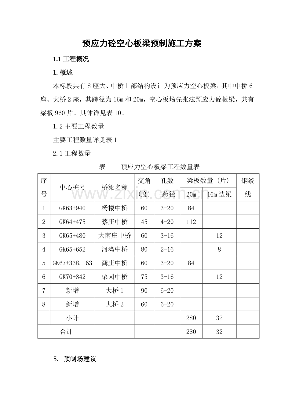 预应力空心板施工方案.docx_第1页