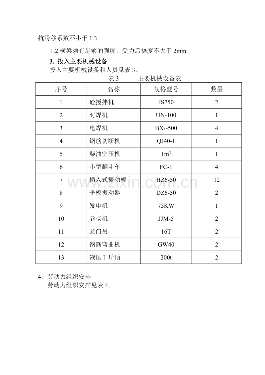 预应力空心板施工方案.docx_第3页