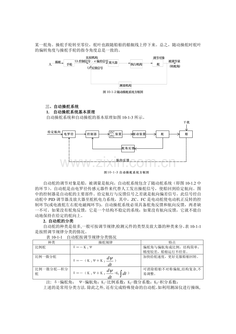 第十章船舶舵机电力拖动自动控制系统.docx_第2页