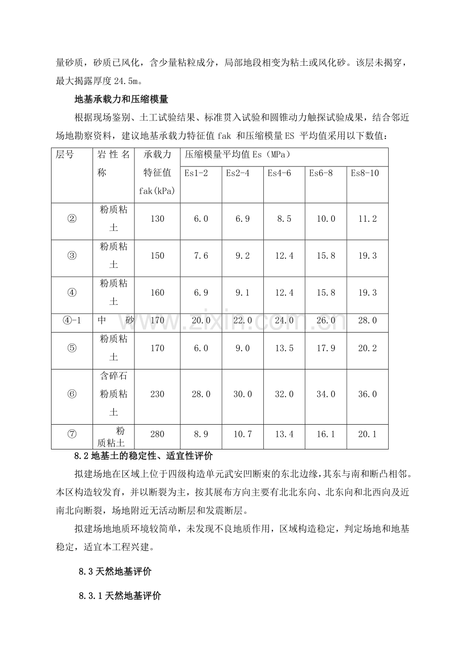 20—23楼塔吊基础方案.doc_第3页