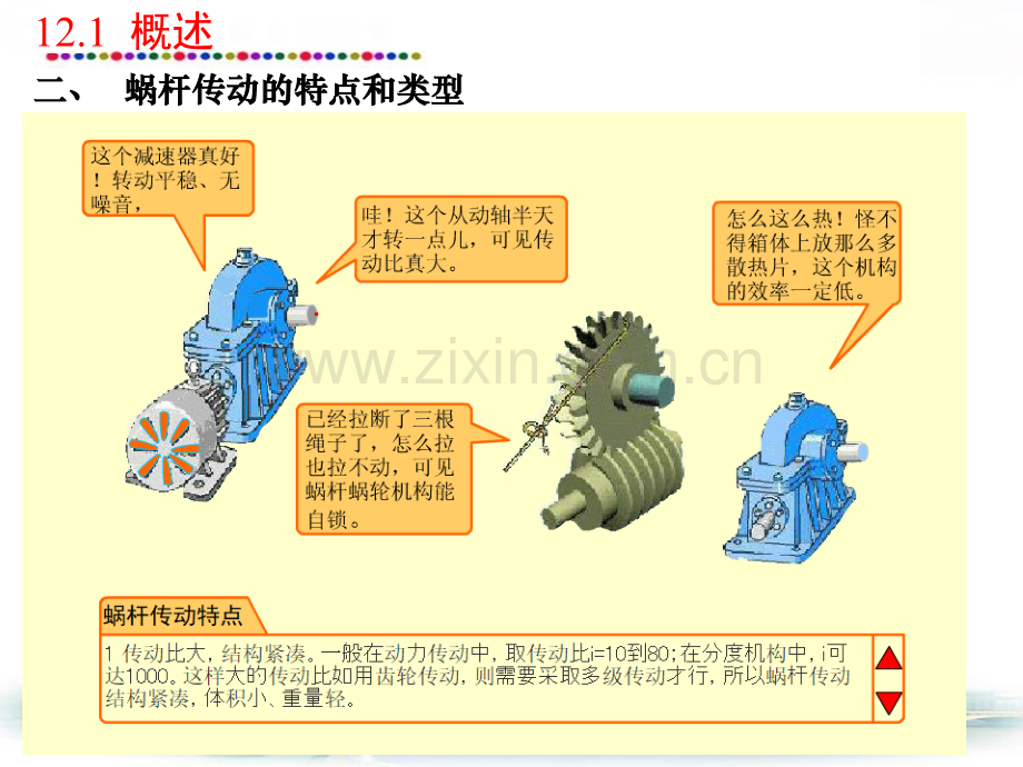 第十二章蜗杆传动11.pptx_第3页