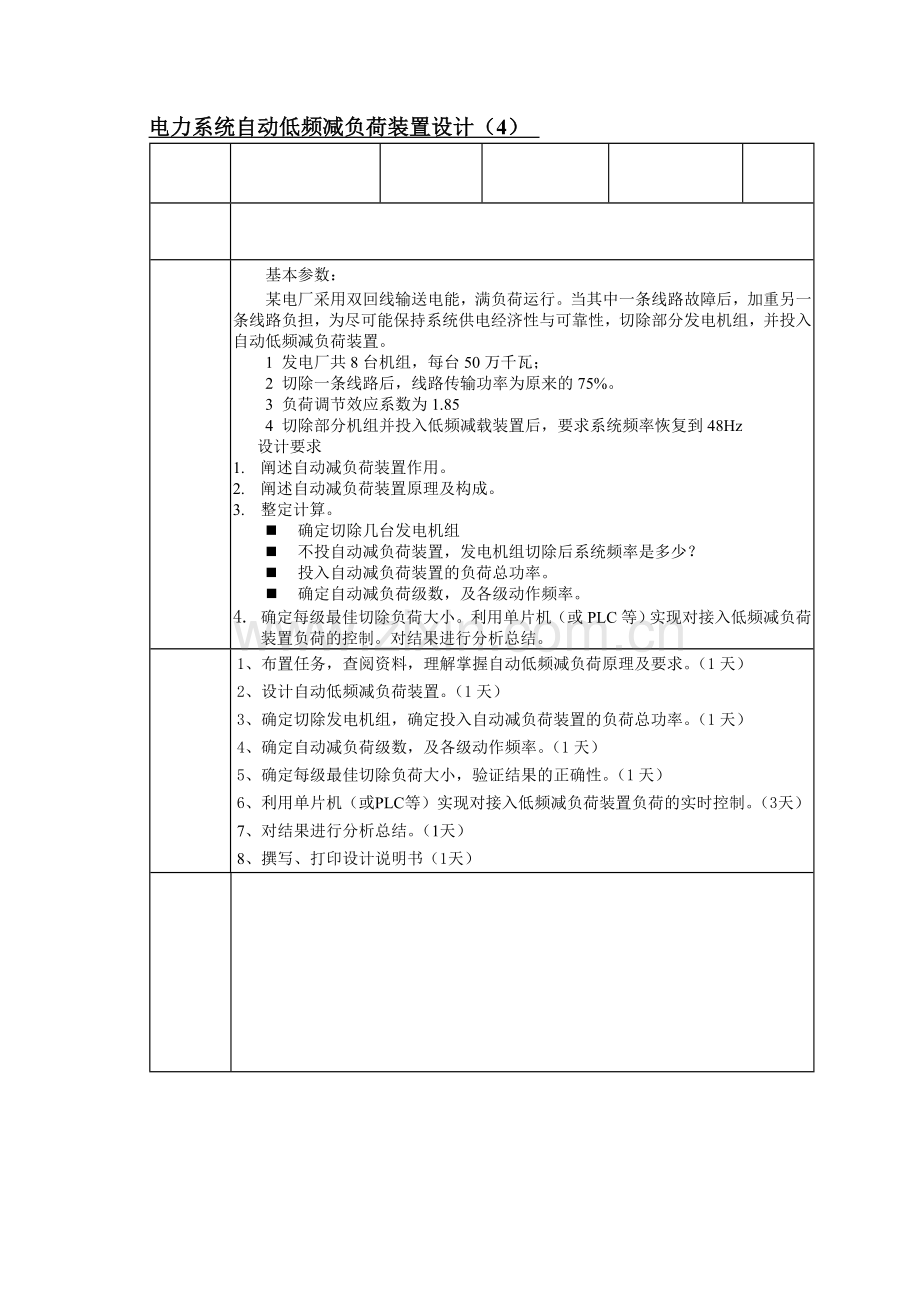 电力系统自动低频减负荷装置设计.docx_第1页