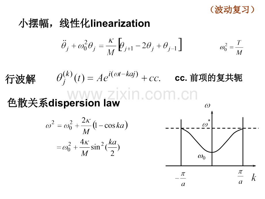 非线性科学与复杂系统9N讲解.pptx_第3页