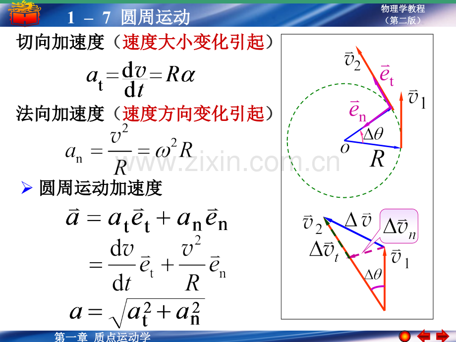 圆周运动2.pptx_第3页