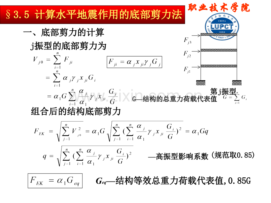 计算水平地震作用的底部剪力法文档.pptx_第1页