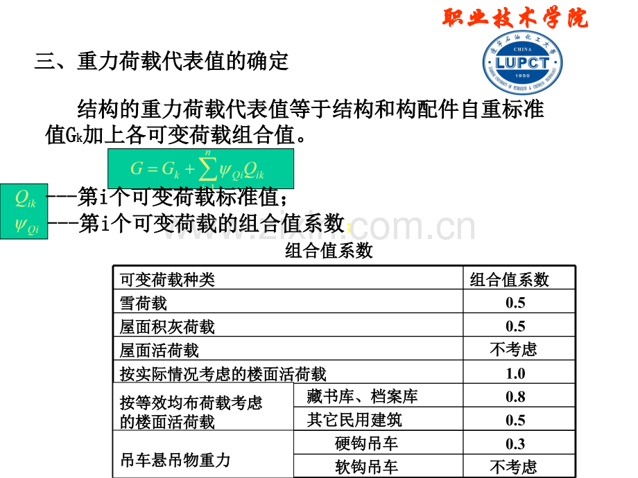 计算水平地震作用的底部剪力法文档.pptx_第2页