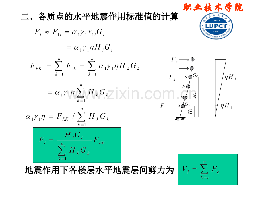 计算水平地震作用的底部剪力法文档.pptx_第3页