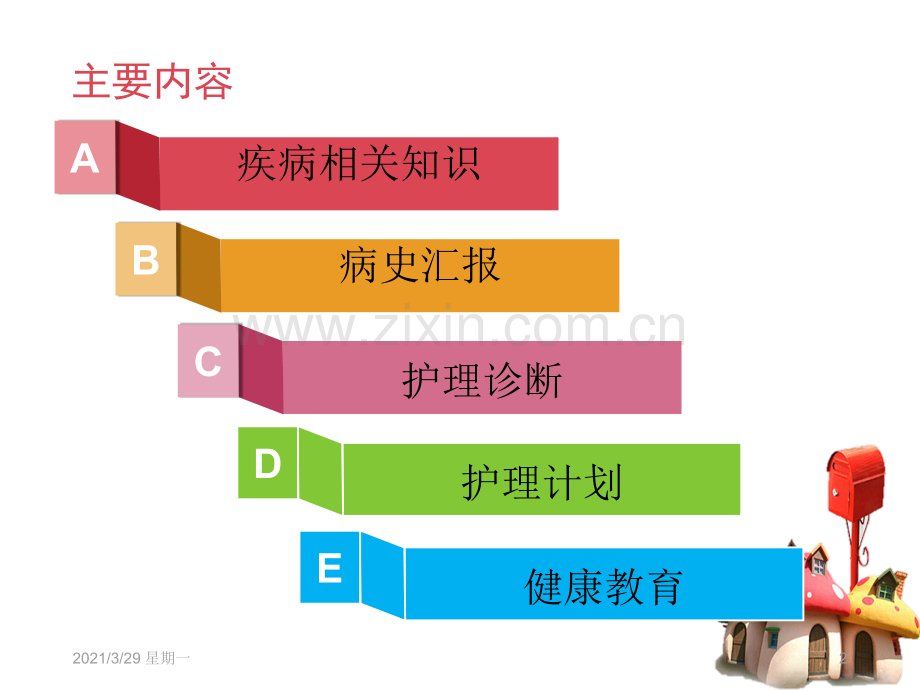 吸入性肺炎护理查房.ppt_第2页