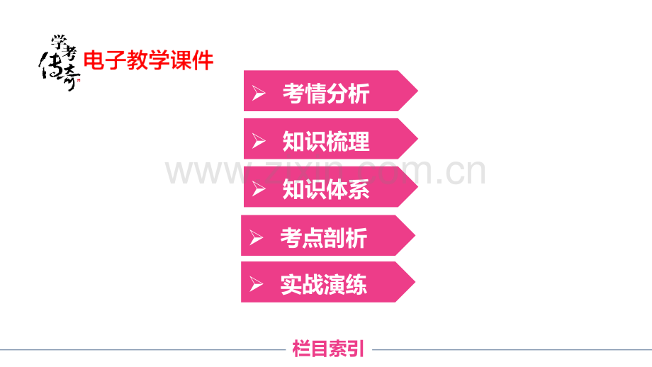 中考生物复习34人体内代谢废物的排出.pptx_第2页