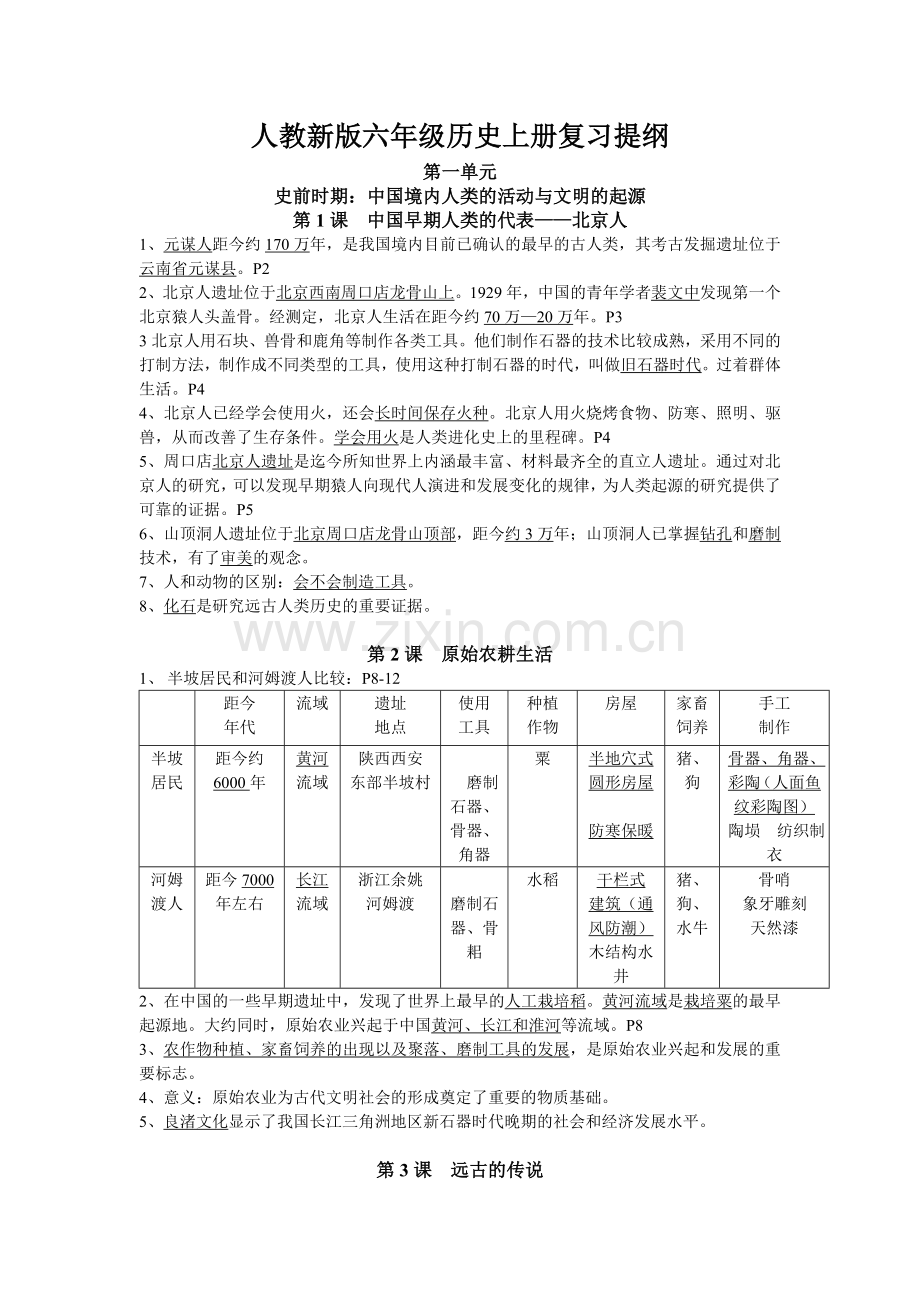 人教新版六年级历史上册复习提纲.doc_第1页