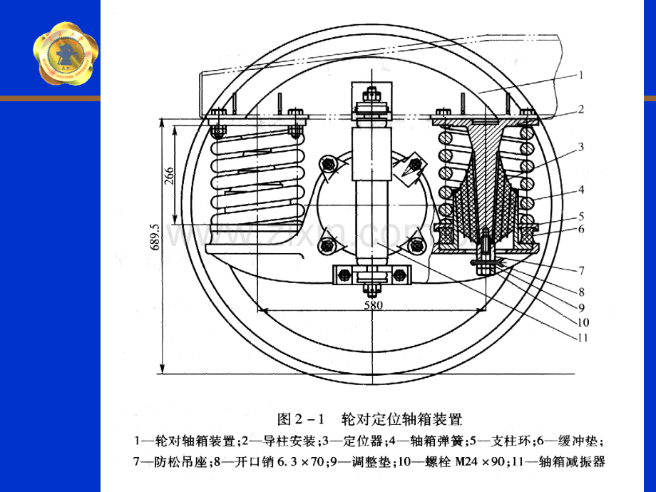 车辆制造与维修第二章.pptx_第3页