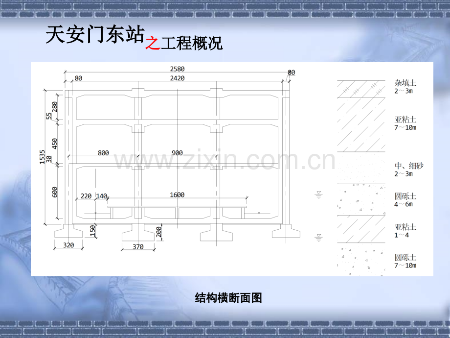 地铁明盖第三部分5.pptx_第3页