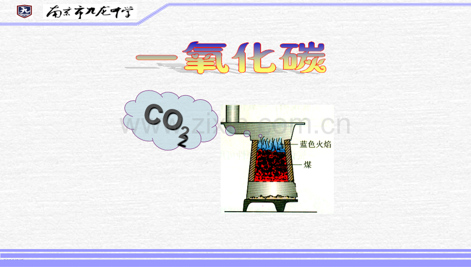 课题3二氧化碳和一氧化碳02.pptx_第2页