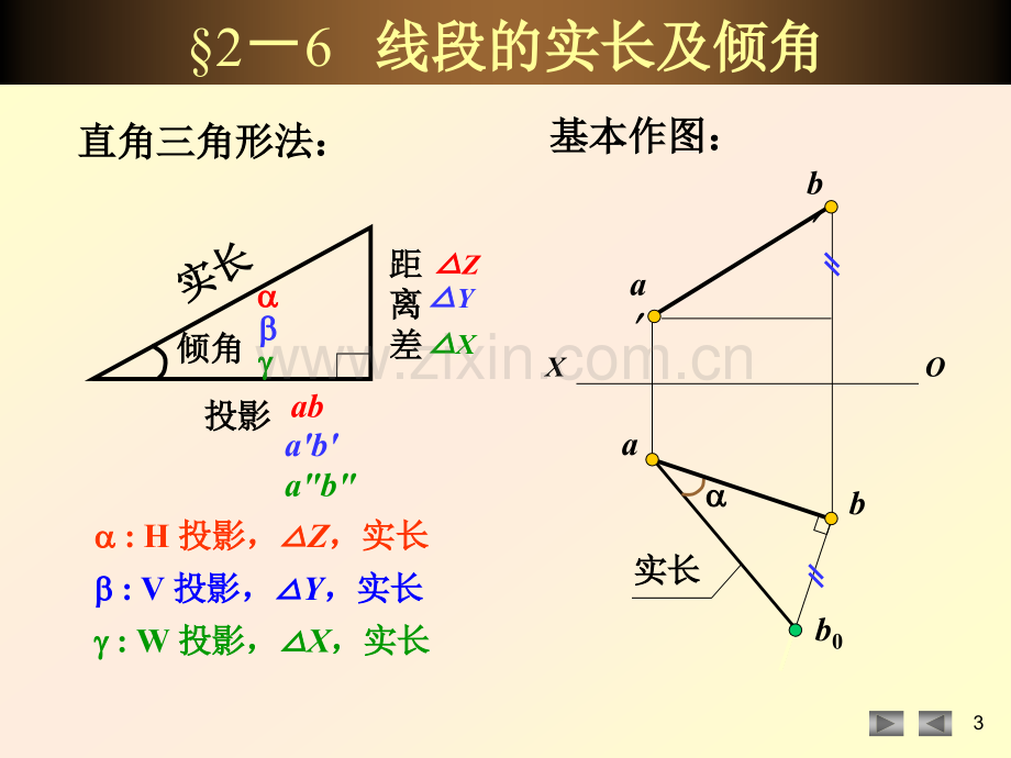 工学画几直线.pptx_第3页