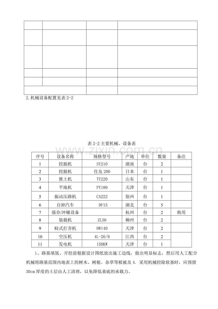 路基土石方工程施工方案.docx_第2页