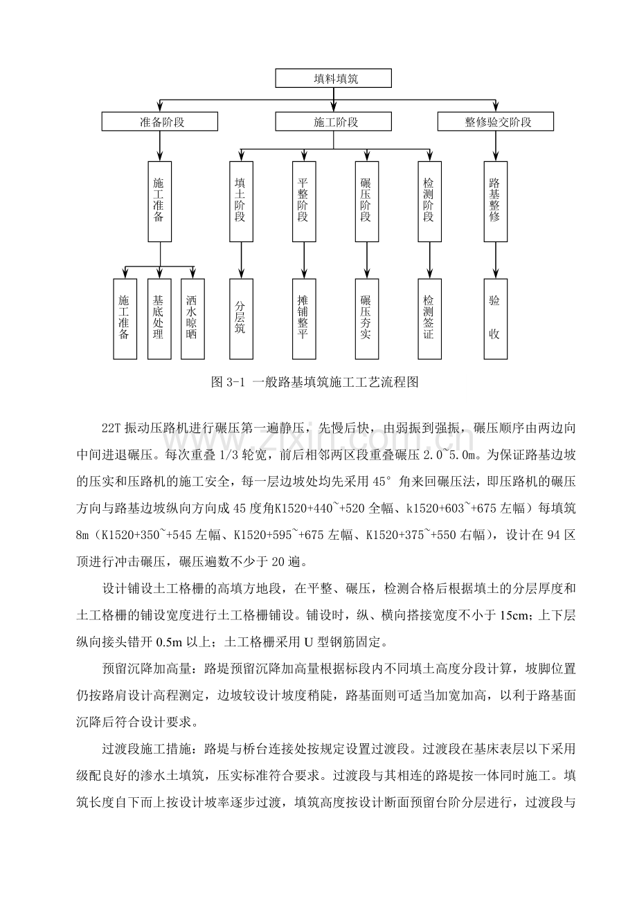 路基土石方工程施工方案.docx_第3页