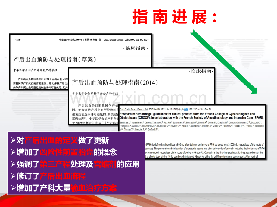 产后出血的处理以及指南解读.pptx_第2页