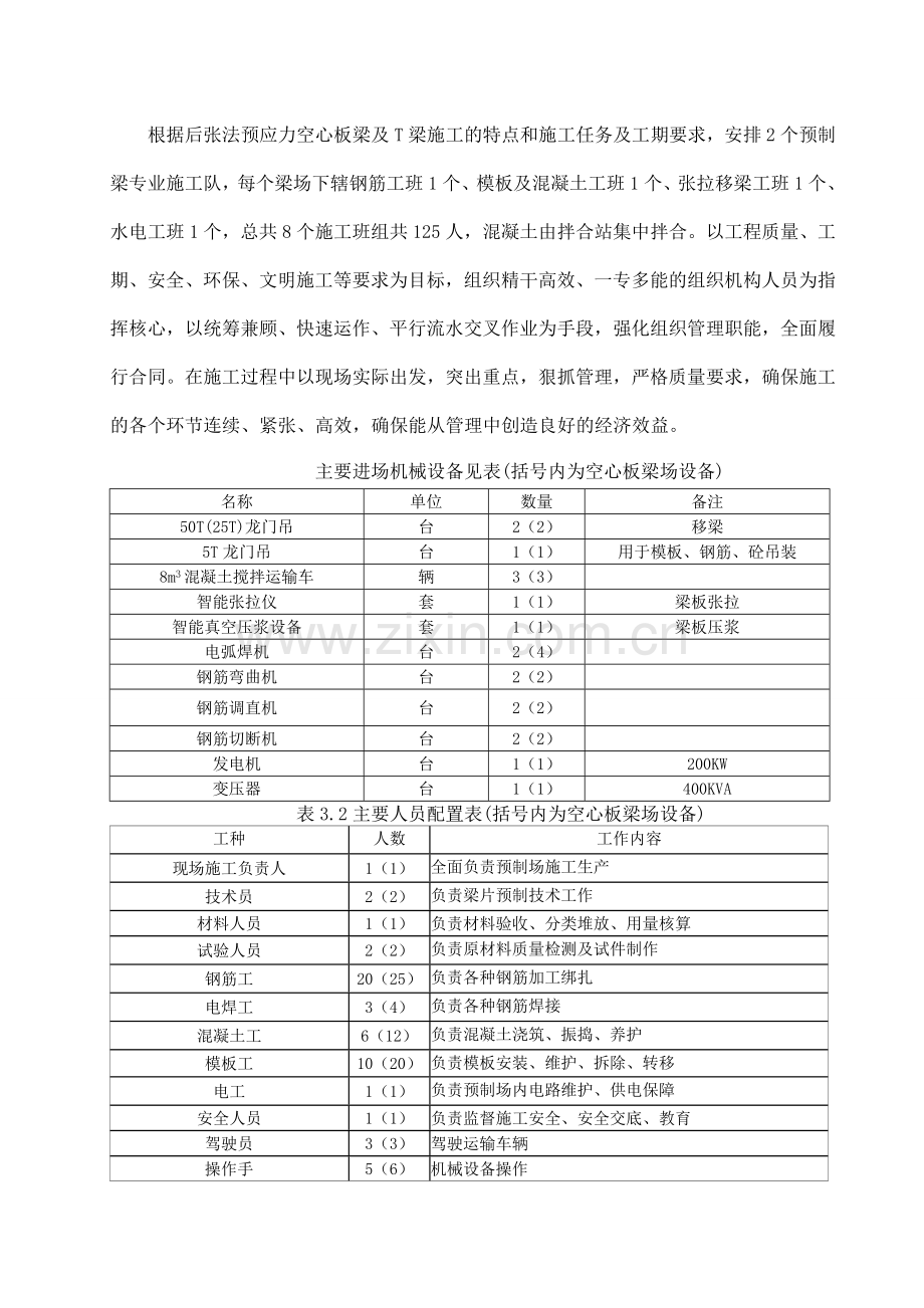 2长韶梁板预制场建设方案11标.doc_第3页